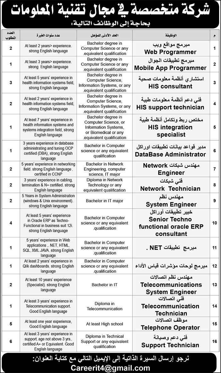 شركة متخصصة في مجال تقنية المعلومات بحاجة الى الوظائف التالية 