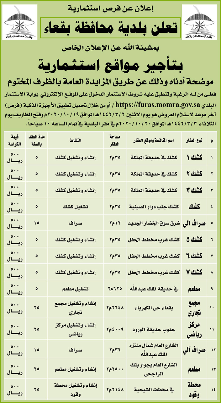 مناقصات حكومية (بناء - استئجار - هدم - نقل - صيانة - تشغيل - شراء - بيع) 