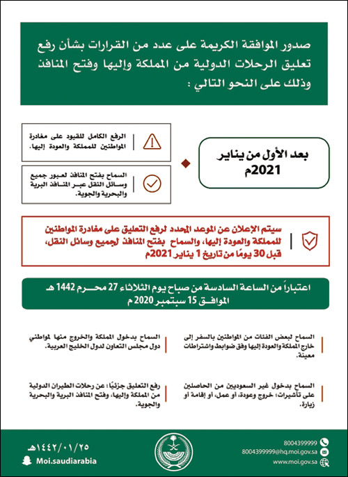 بعد صدور الموافقة الكريمة بفتح منافذ المملكة وفق الإجراءات المتبعة قبل جائحة كورونا 