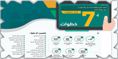 «العدل» تتوسع في رقمنة الخدمات القضائية وتقلص الحاجة لدخول المحاكم 