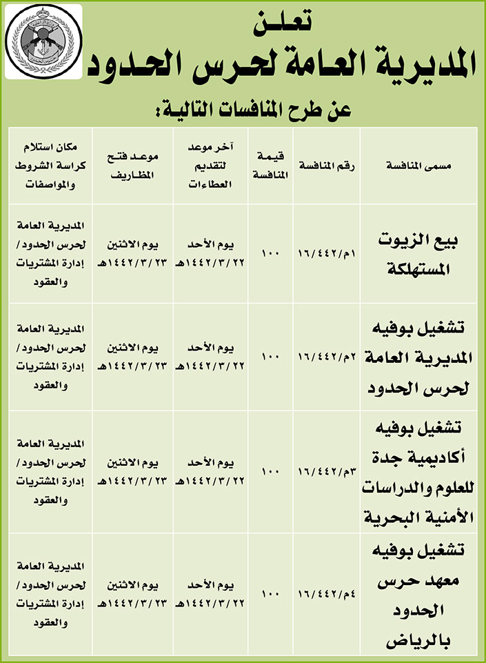 حكومية (بناء - استئجار - هدم - نقل - صيانة مناقصات - تشغيل - شراء – بيع) 