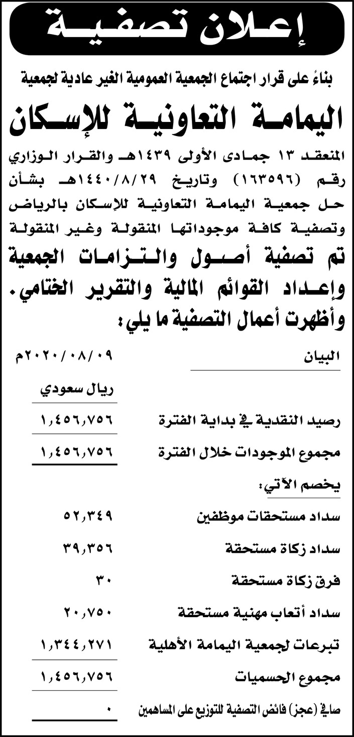 إعلان تصفية لجعية اليمامة للإسكان 