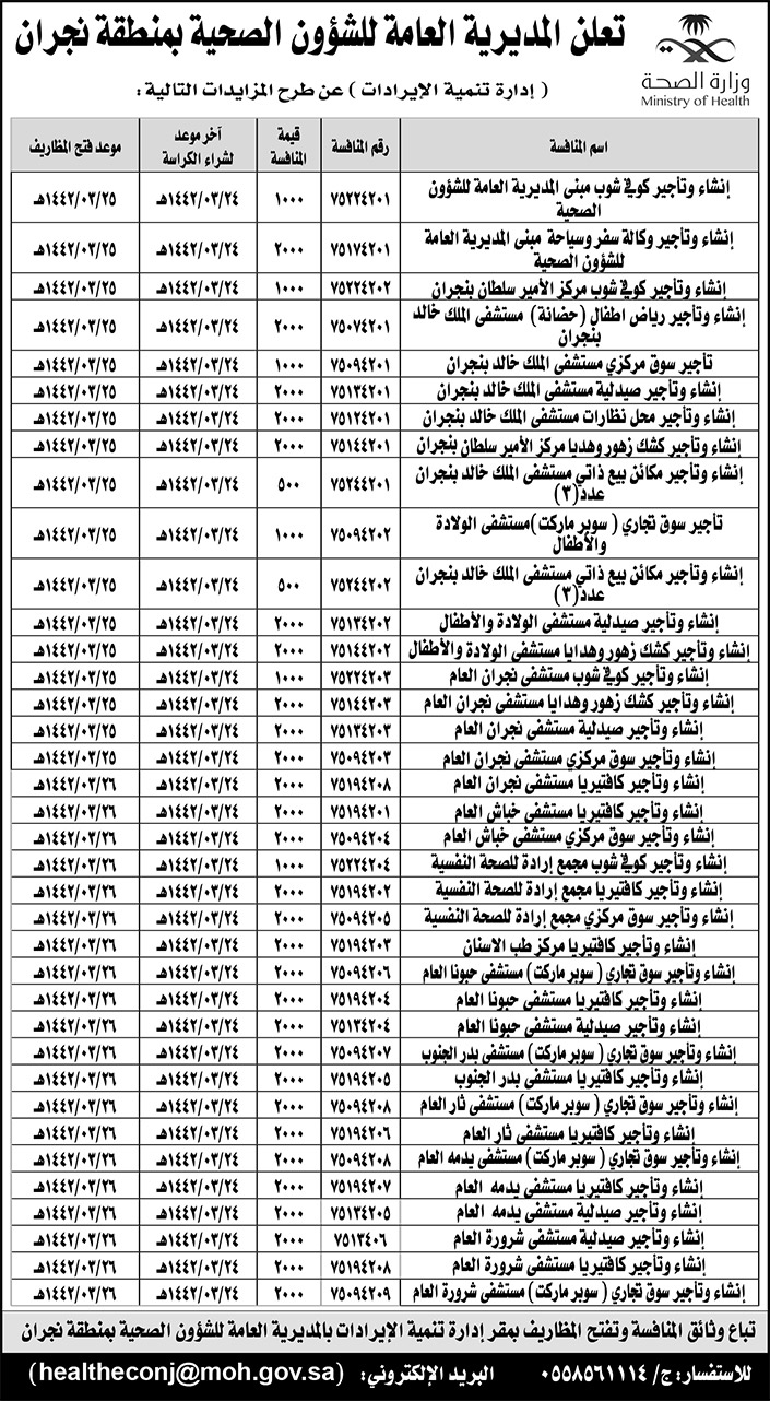 إعلان الميرية العامة للشؤون الصحية بنجران 