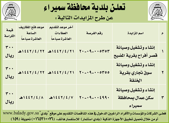 مناقصات حكومية (بناء - استئجار - هدم - نقل - صيانة - تشغيل - شراء – بيع) 