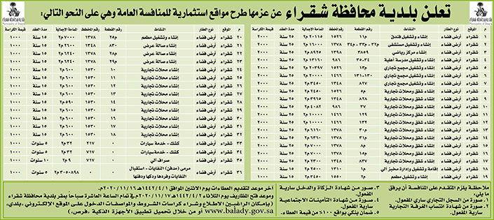 مناقصات حكومية (بناء - استئجار - هدم - نقل - صيانة - تشغيل - شراء – بيع) 