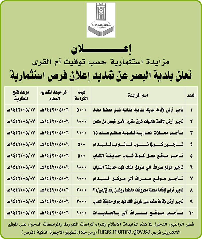 حكومية (مناقصات بناء - استئجار - هدم - نقل - صيانة - تشغيل - شراء – بيع) 