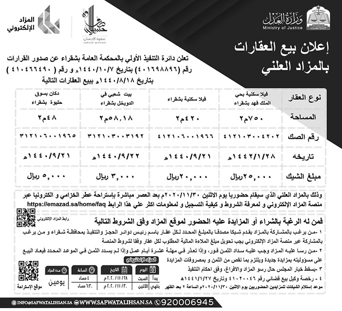 إعلان بيع العقارات بالمزاد العلني 