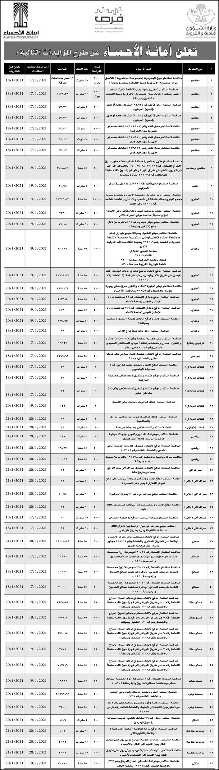 إعلان أمانة الأحساء 