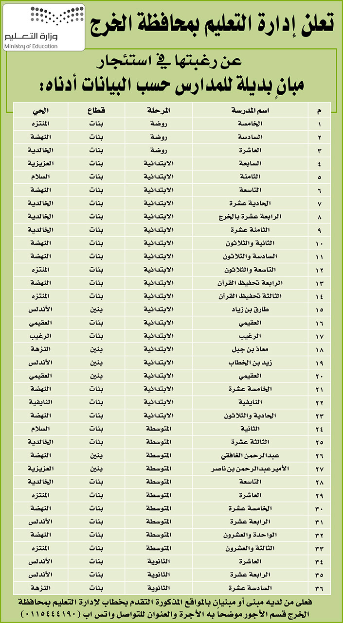 مناقصات حكومية ( بناء - استئجار - هدم - نقل - صيانة - تشغيل- شراء – بيع 