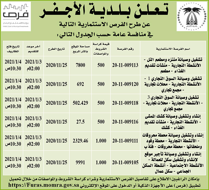 مناقصات حكومية ( بناء - استئجار - هدم - نقل - صيانة - تشغيل- شراء – بيع 