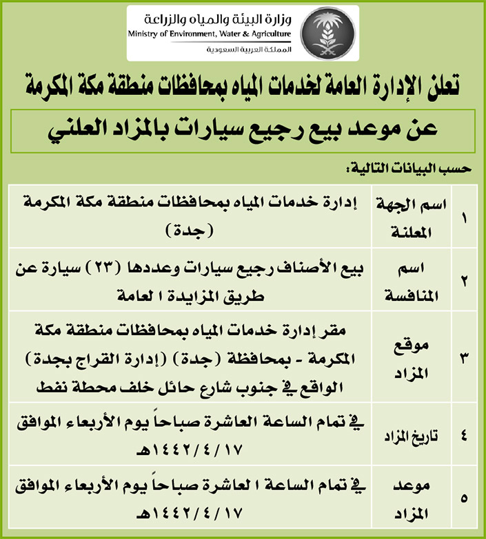 مناقصات حكومية ( بناء - استئجار - هدم - نقل - صيانة - تشغيل- شراء – بيع 