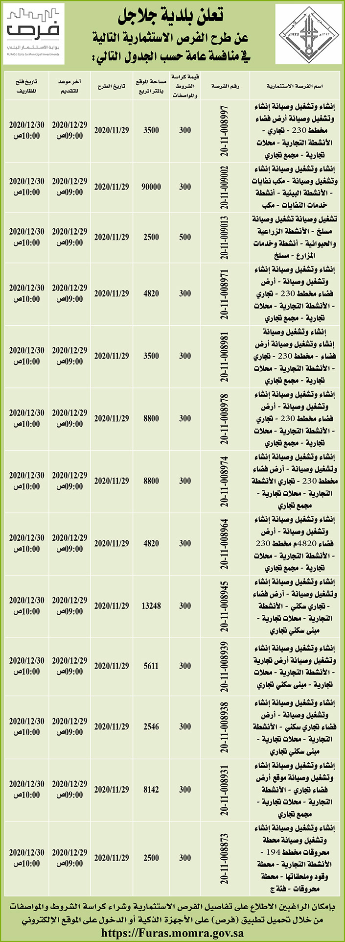 مناقصات حكومية ( بناء - استئجار - هدم - نقل - صيانة - تشغيل- شراء – بيع 