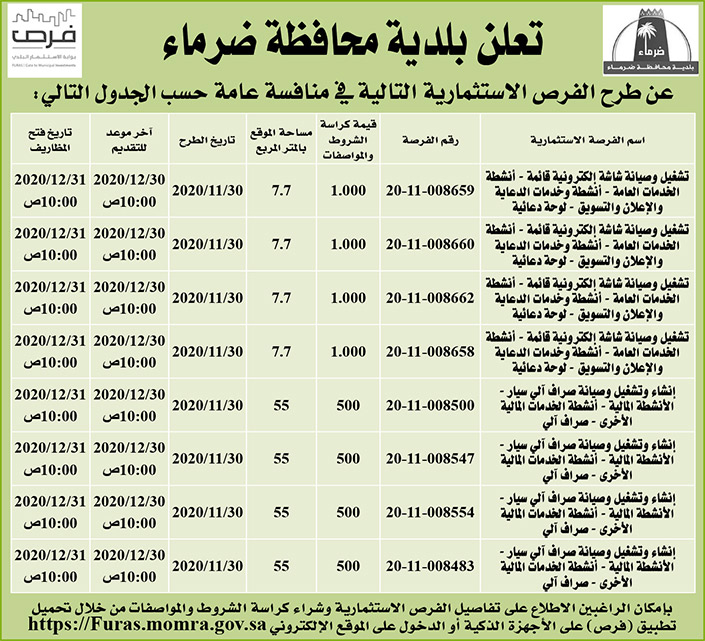 مناقصات حكومية ( بناء - استئجار - هدم - نقل - صيانة - تشغيل- شراء – بيع 