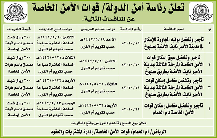 مناقصات حكومية ( بناء - استئجار - هدم - نقل - صيانة - تشغيل- شراء – بيع 