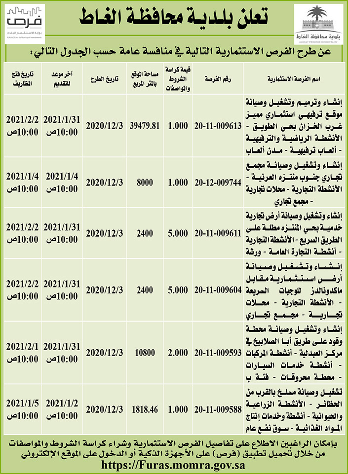 مناقصات حكومية ( بناء - استئجار - هدم - نقل - صيانة - تشغيل- شراء – بيع 