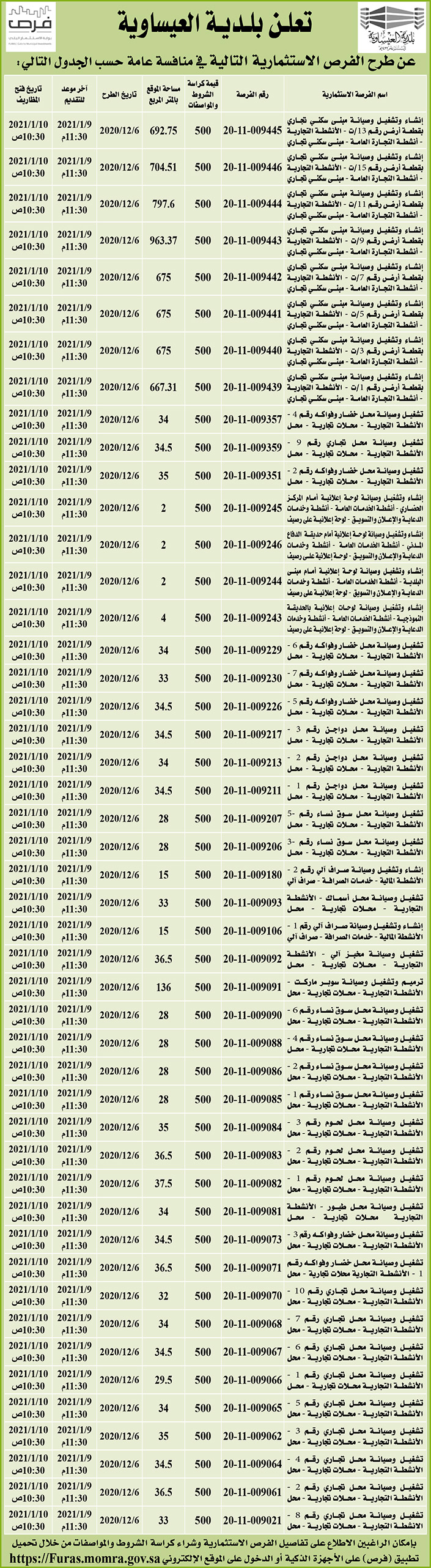 مناقصات حكومية ( بناء - استئجار - هدم - نقل - صيانة - تشغيل- شراء – بيع 