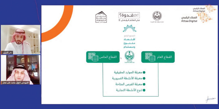 24 ألف مستفيد من مهارات المستقبل ضمن مبادرات ملتقى مكة الثقافي 