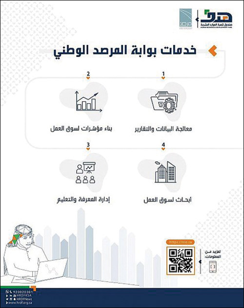 استكمل مؤخراً الربط الآلي مع 13 جهة في القطاعات الحكومية ذات العلاقة 