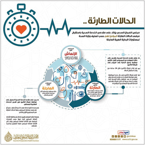 دون موافقة شركات التأمين 