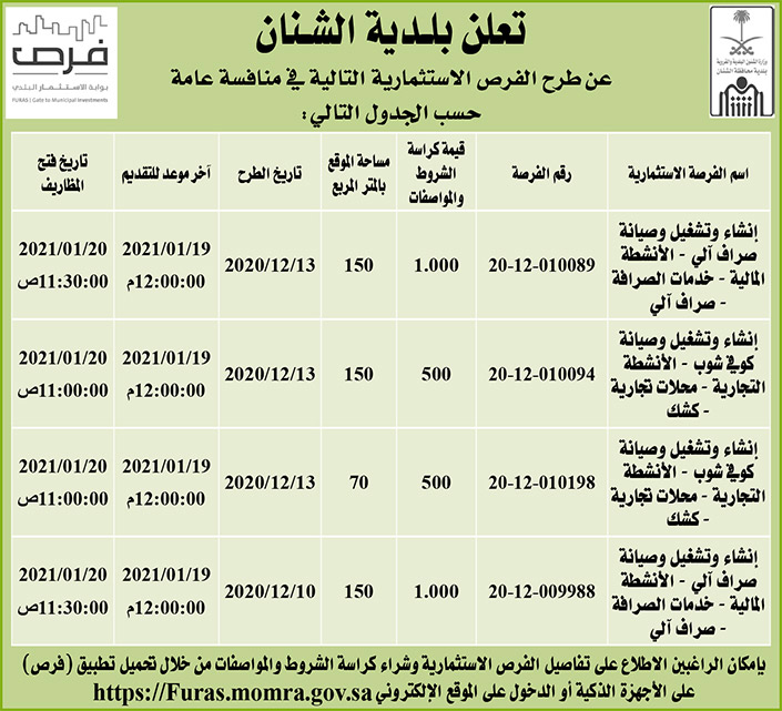 مناقصات حكومية ( بناء - استئجار - هدم - نقل - صيانة - تشغيل- شراء – بيع 