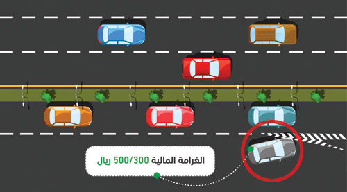 5 مناطق تبدأ تطبيق مخالفة عدم الالتزام بحدود المسارات.. اليوم 