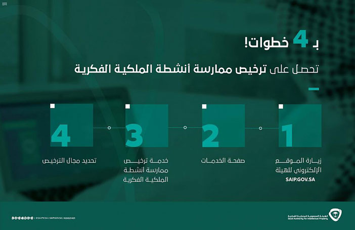 تشتمل على 25 مادة لتنظيم أعمال الوكلاء 