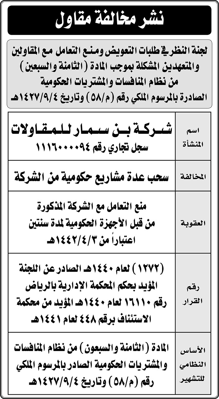 إعلان عن نشر مخالفة مقاول 