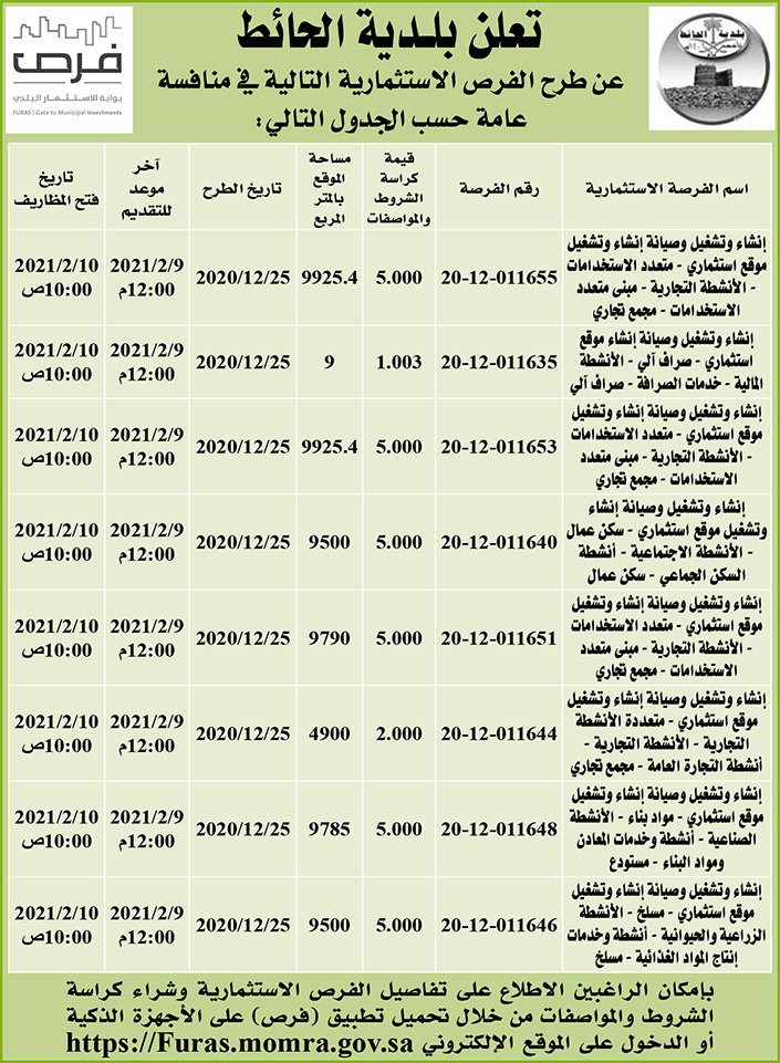 مناقصات حكومية ( بناء - استئجار - هدم - نقل - صيانة - تشغيل- شراء – بيع 