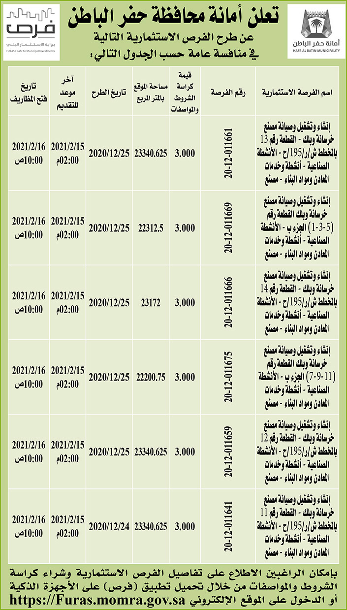 مناقصات حكومية ( بناء - استئجار - هدم - نقل - صيانة - تشغيل- شراء – بيع 