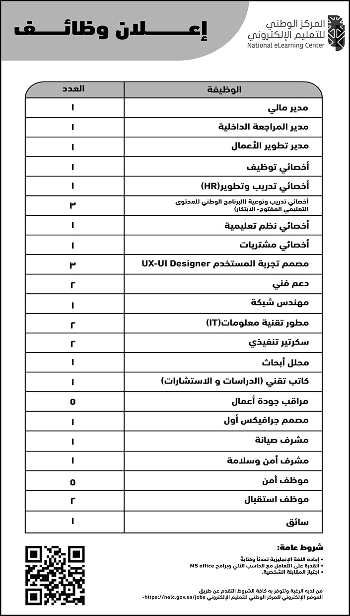 إعلان عن وظائف شاغرة 