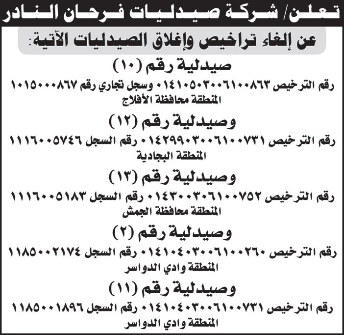 تعلن شركة صيدليات فرحان النادر عن الغاء تراخيص واغلاق الصيدليات الاتية 