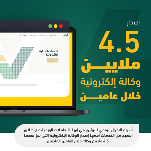 «العدل»: إصدار 4.5 ملايين وكالة إلكترونية خلال عامين 