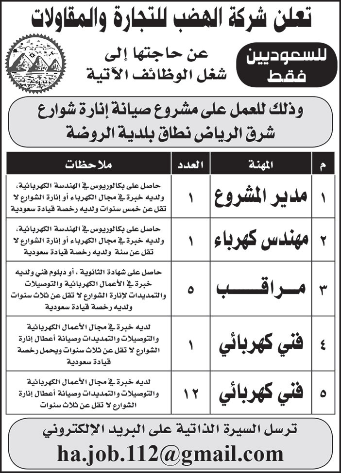 تعلن شركة الهضب للتجارة عن حاجتها لشغل الوظائف التالية 