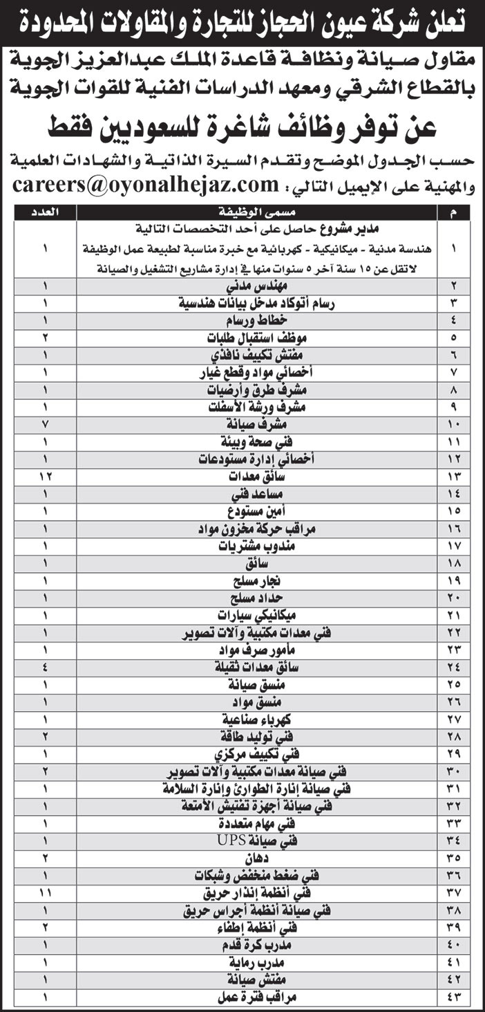 تعلن شركة عيون الحجاز للتجارة والمقاولات عن توفر الوظائف التالية 