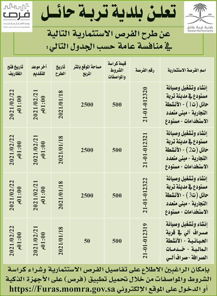 تعلن بلدية تربة حائل عن طرح المنافسة الاستثمارية التالية 