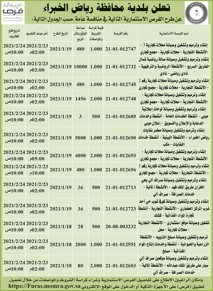 تعلن بلدية محافظة رياض الخبراء عن طرح الفرص الاستثمارية التالية 