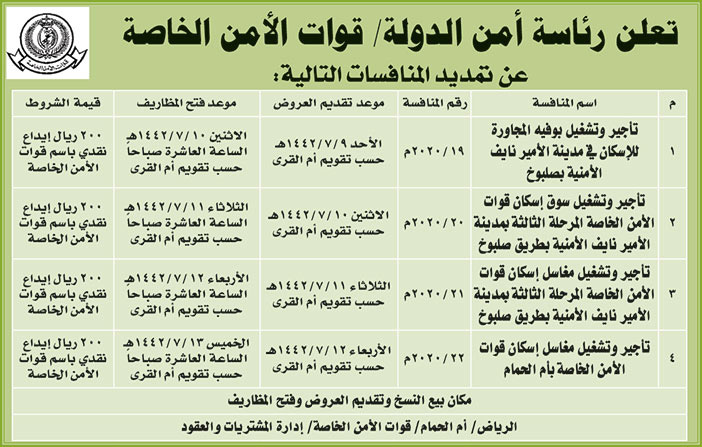 تعلن رئاسة امن الدولة قوات الامن الخاصة عن تمديد المنافسة التالية 