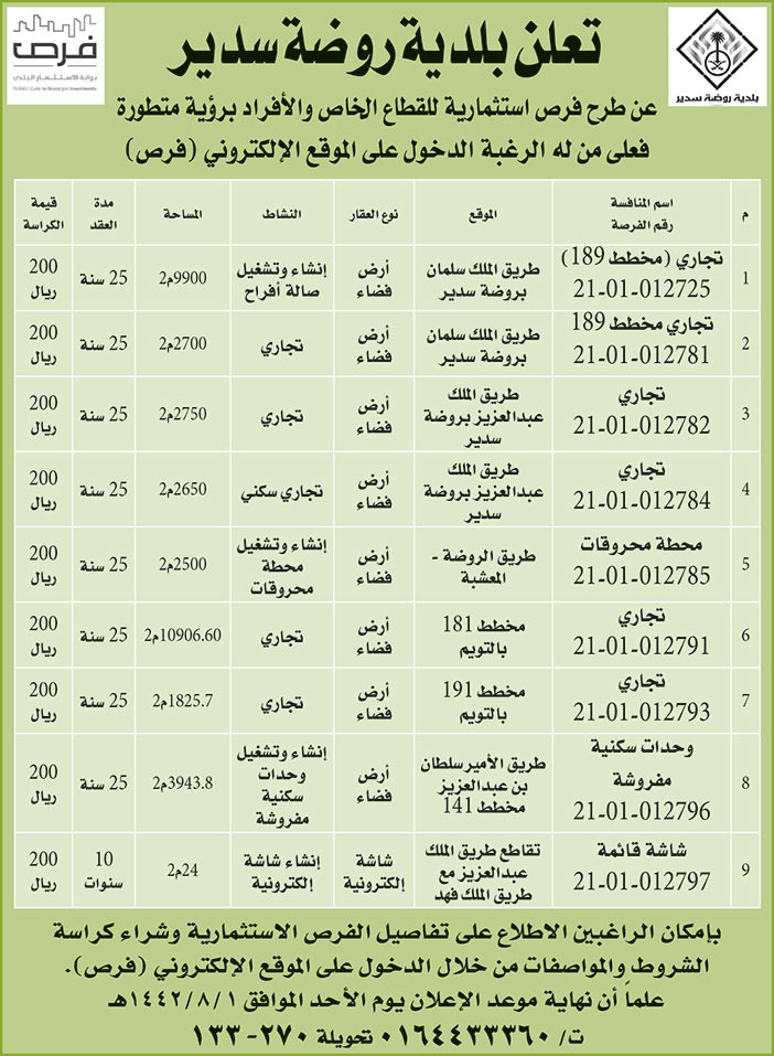 تعلن بلدية روضة سدير عن طرح الفرص الاستثمارية التالية 