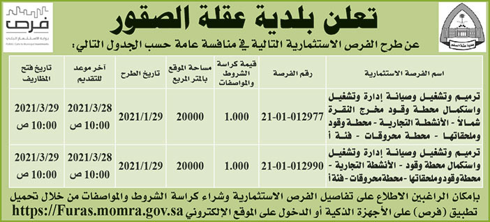 تعلن بلدية عقلة الصقور عن طرح الفرص الاستثمارية التالية 