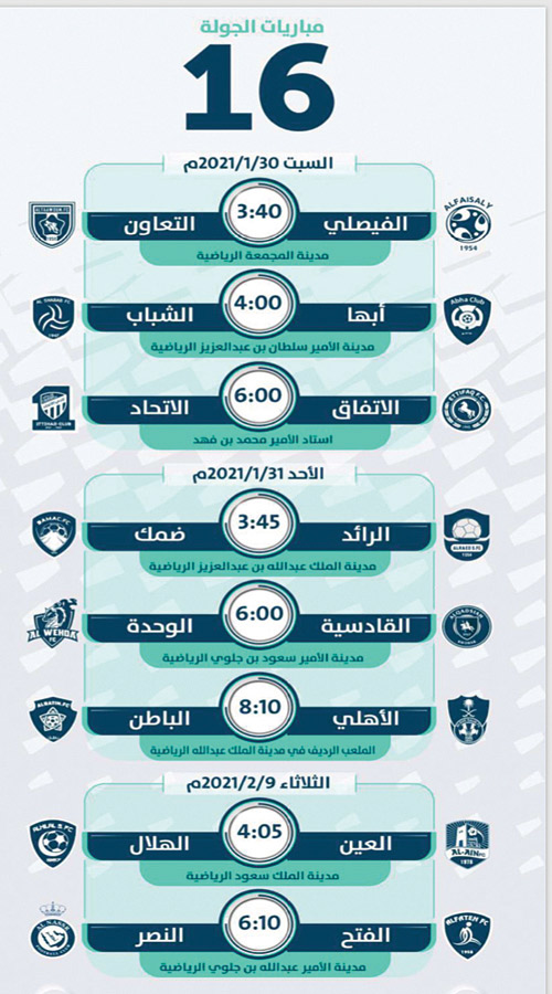 ضمن الجولة الـ(16) بدوري كأس الأمير محمد بن سلمان للمحترفين 