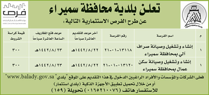 تعلن بلدية محافظة سميراء عن طرح الفرص الاستثمارية التالية 