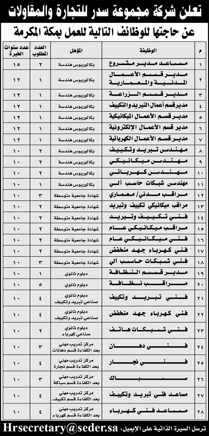 إعلان عن شركة مجموعة سدر للتجارة 