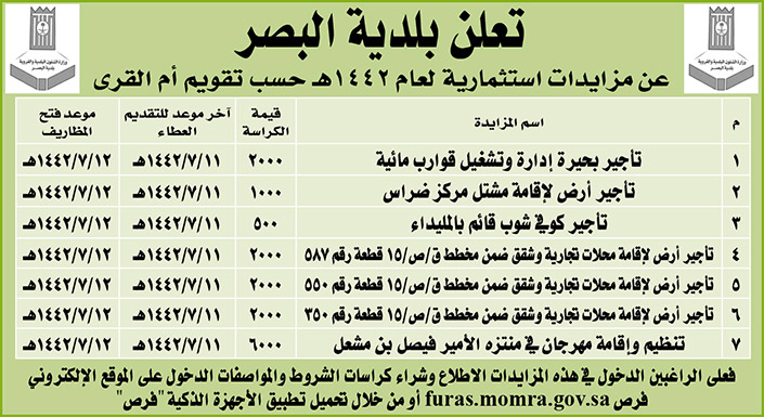 مناقصات حكومية (بناء - استئجار - هدم - نقل - صيانة - تشغيل - شراء – بيع) 