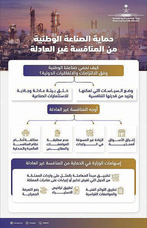 «الصناعة والثروة المعدنية»: نعمل على حماية «الصناعات الوطنية» من المنافسة غير العادلة 