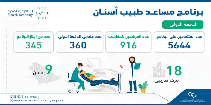 345 مساعد طبيب أسنان لميدان العمل 