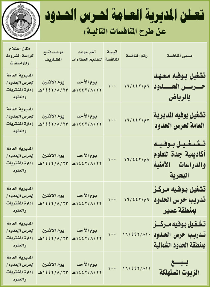 تعلن المديرية العامة لحرس الحدود عن طرح المنافسات التالية 