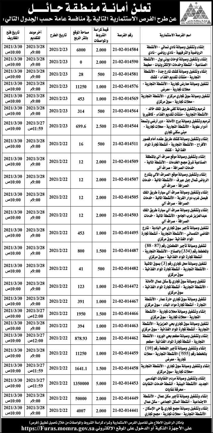 فرص استثمارية بأمانة منطقة حائل 