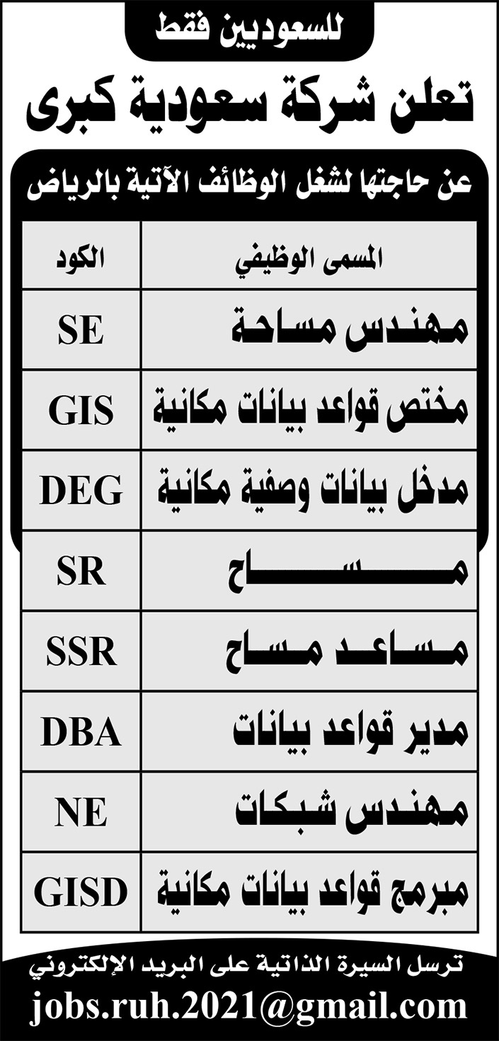 وظائف شاغرة لشركة سعودية للسعوديين فقط 