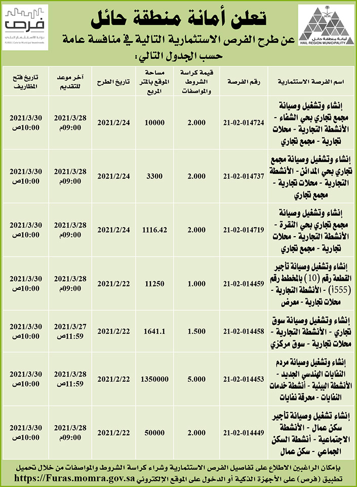 مناقصات حكومية (بناء - استئجار - هدم - نقل - صيانة - تشغيل - شراء – بيع) 