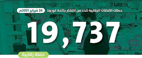 تنفيذ 19700 جولة رقابية على المنشآت والأسواق وسكن العمالة 